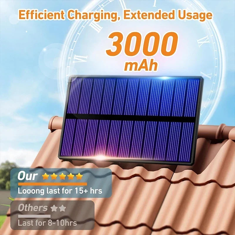 Super bright solar outdoor wall light with motion sensor, 3 smart modes, and waterproof IP65 design for reliable garden and home use