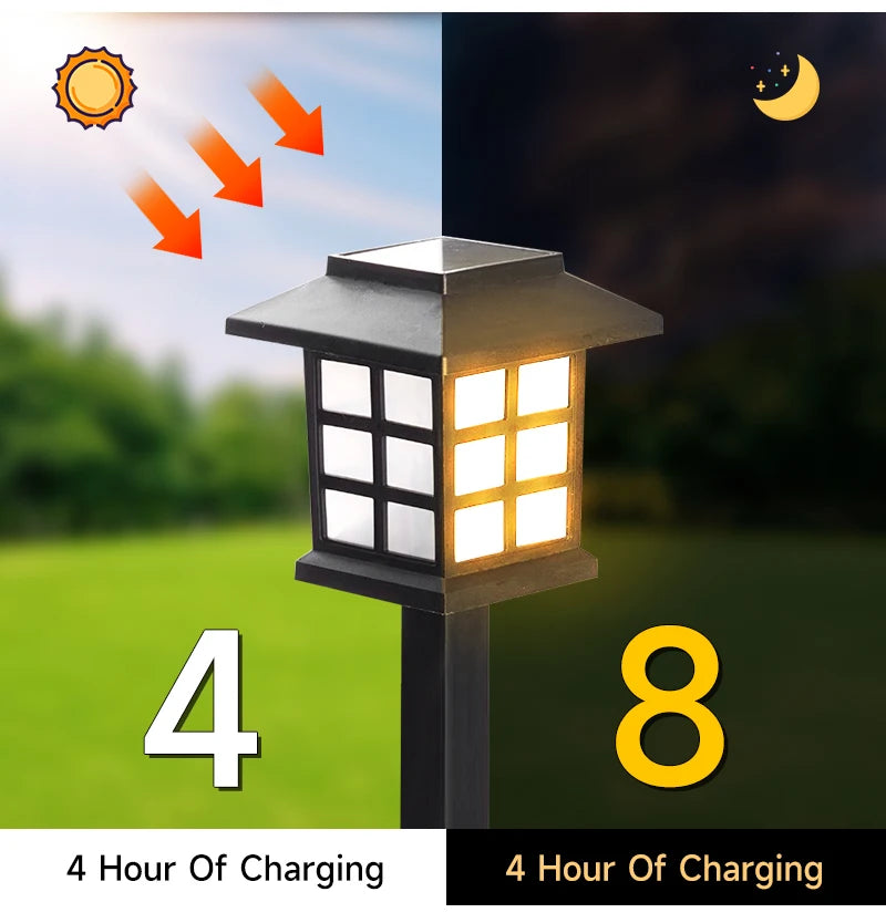 Luxury Solar LED Garden Lights