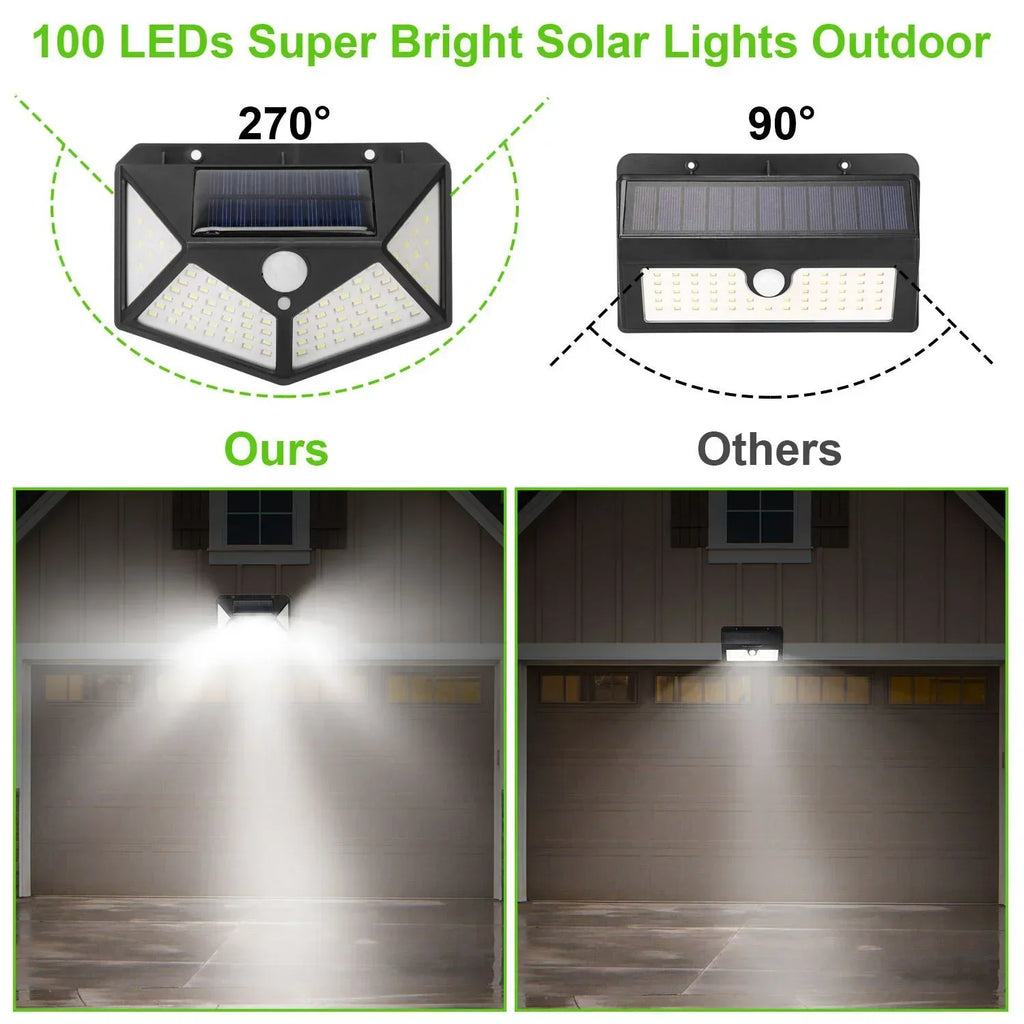 Modern solar LED light with motion sensor, waterproof design, and easy outdoor use