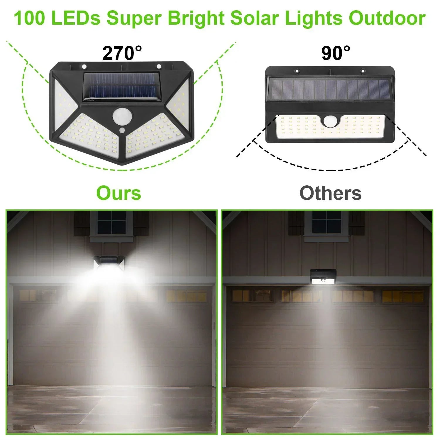 Modern solar LED light with motion sensor, waterproof design, and easy outdoor use