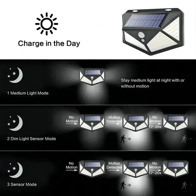 Modern solar LED light with motion sensor, waterproof design, and easy outdoor use