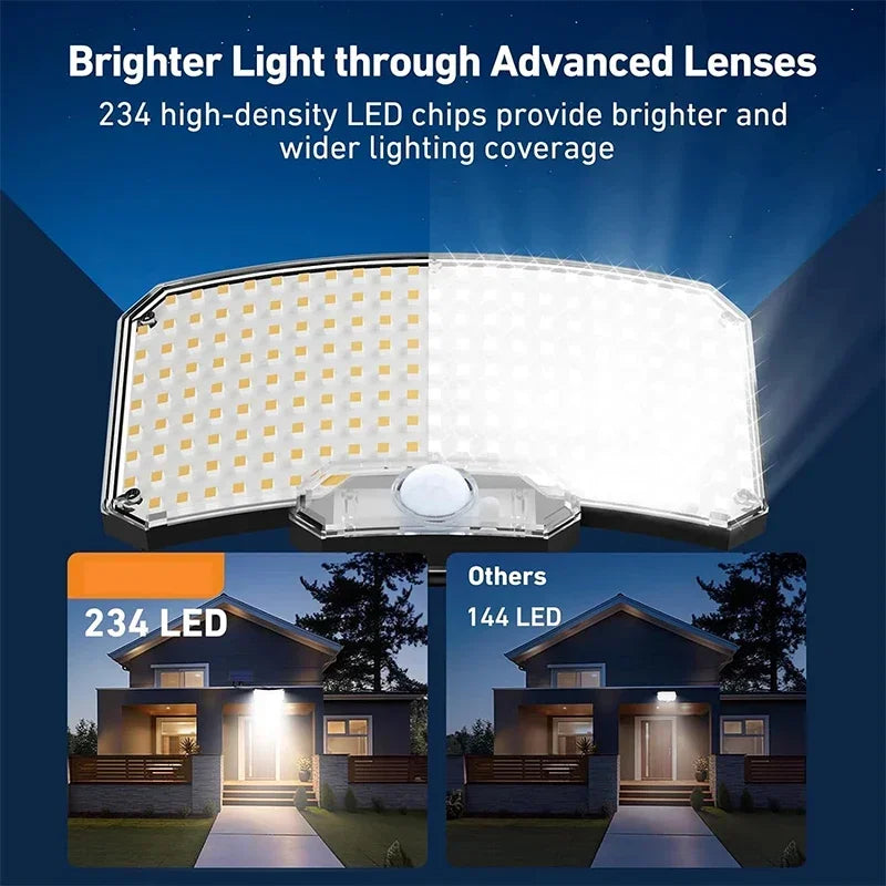 Super bright solar outdoor wall light with motion sensor, 3 smart modes, and waterproof IP65 design for reliable garden and home use