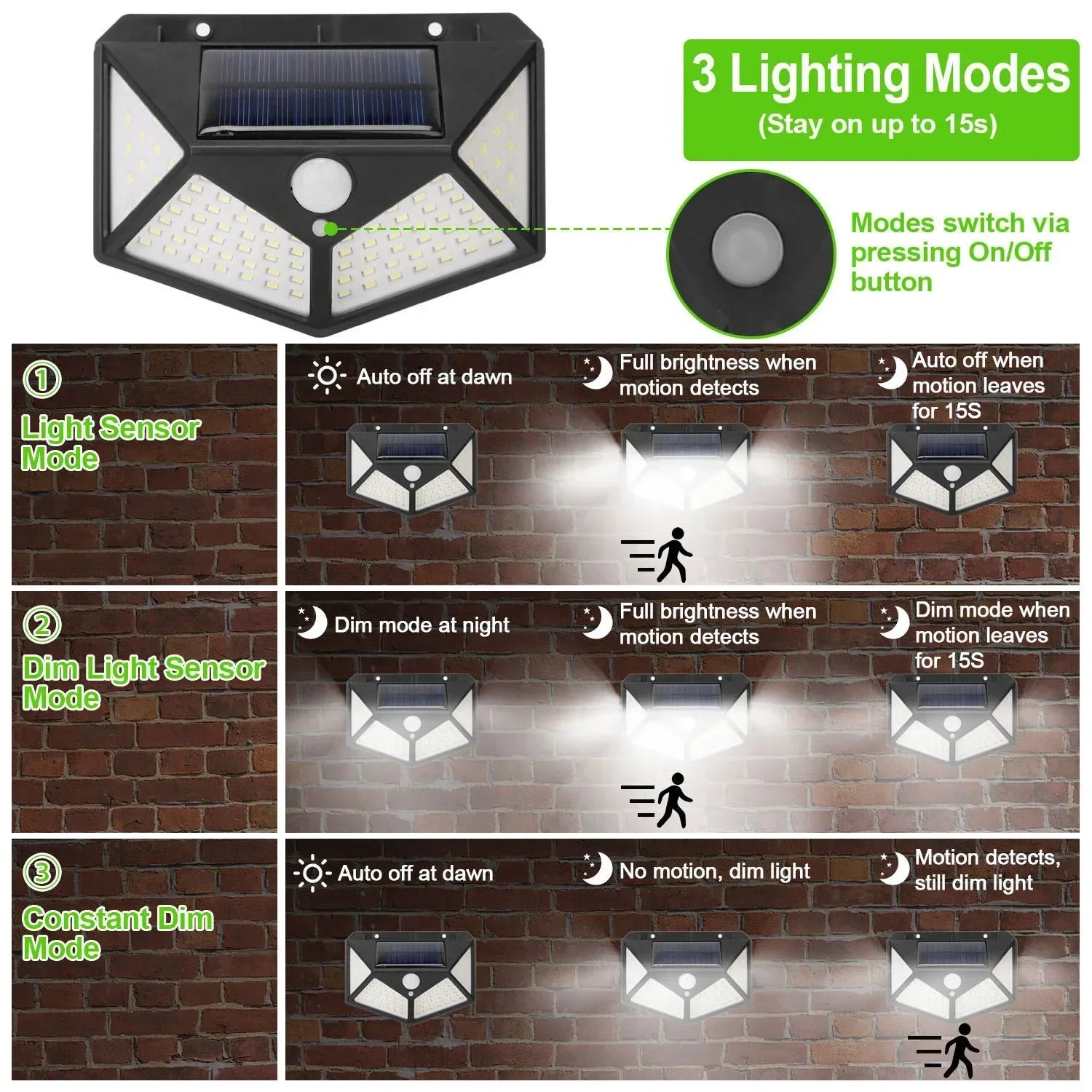 Modern solar LED light with motion sensor, waterproof design, and easy outdoor use